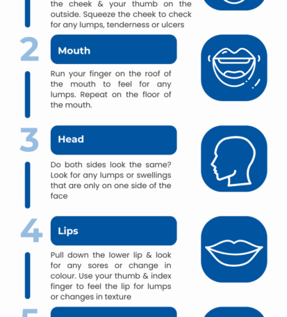 Be mouth aware KentEndo